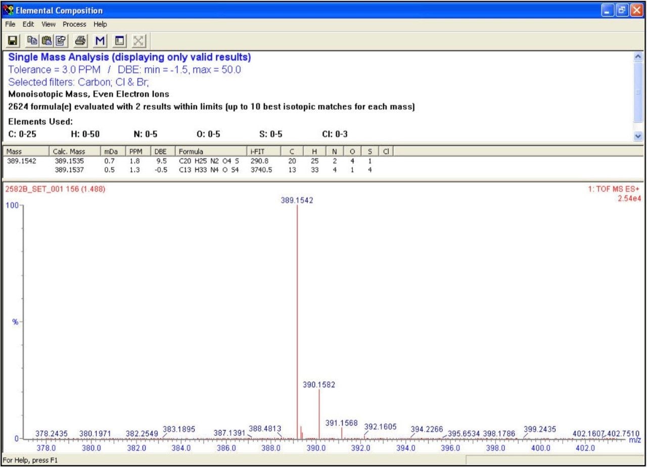  Elemental composition report of compound eluting at tr 1.4 min