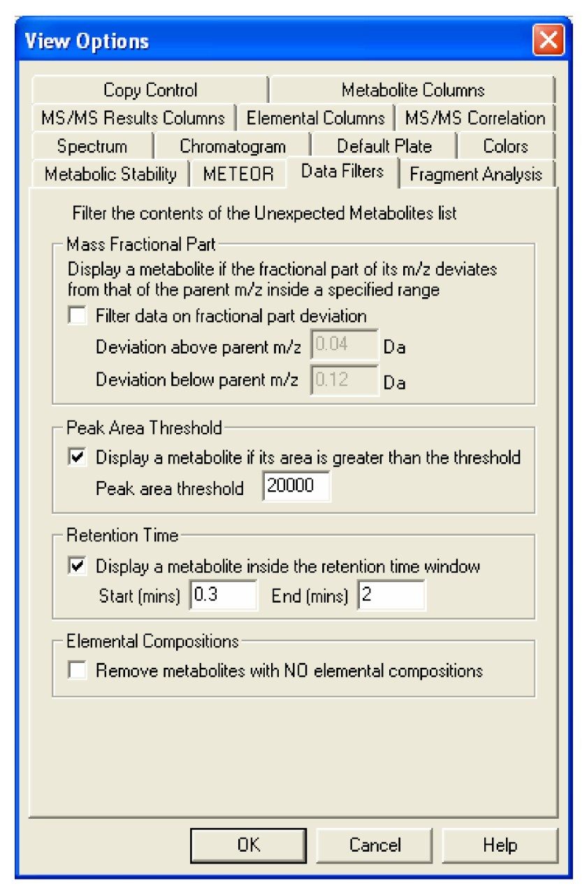 Data filters used for the elimination of false positives in MetaboLynx