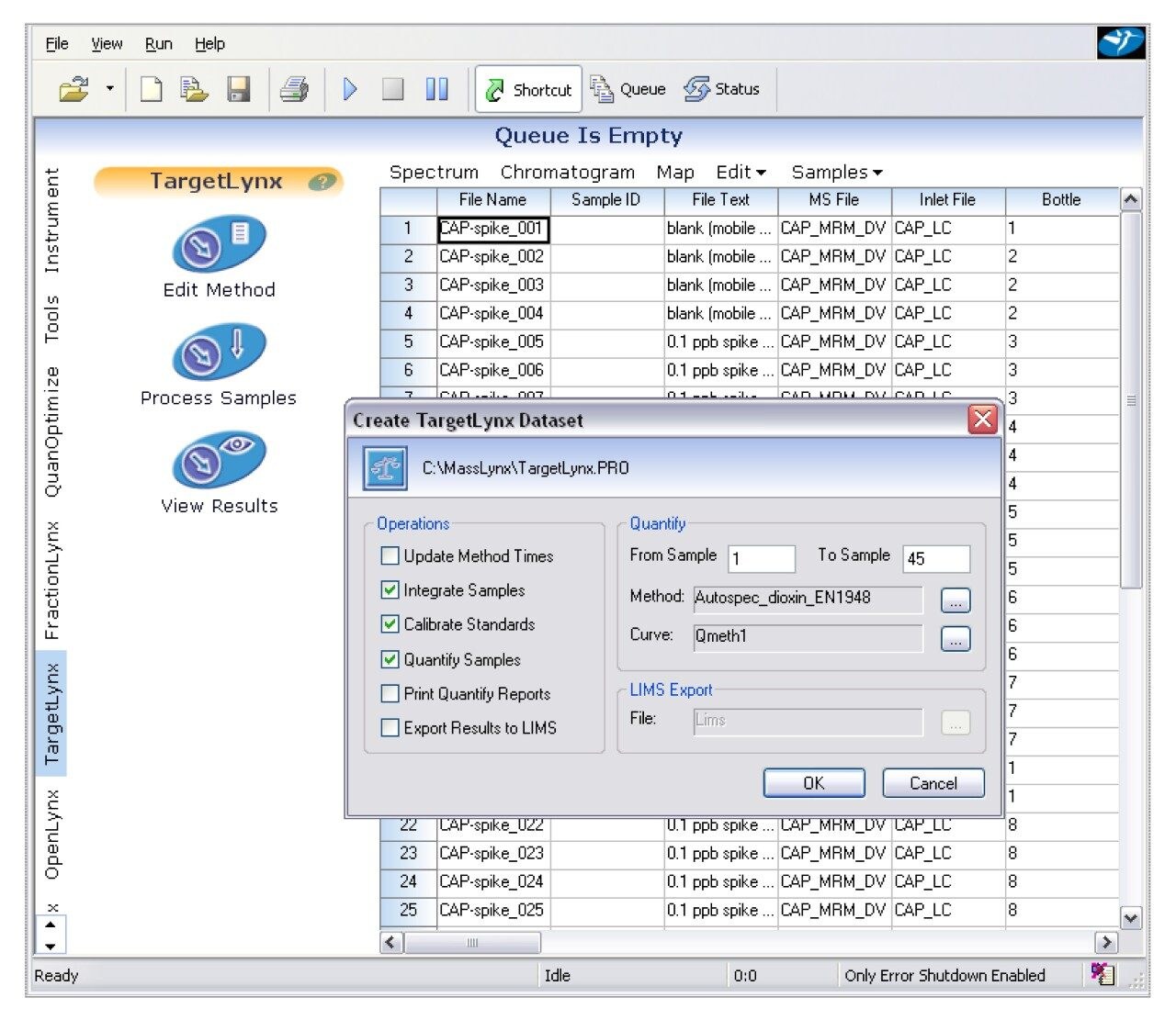 TargetLynx Application Manager | Waters