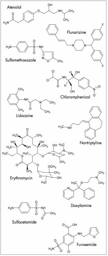 Structures of the ten test compounds.