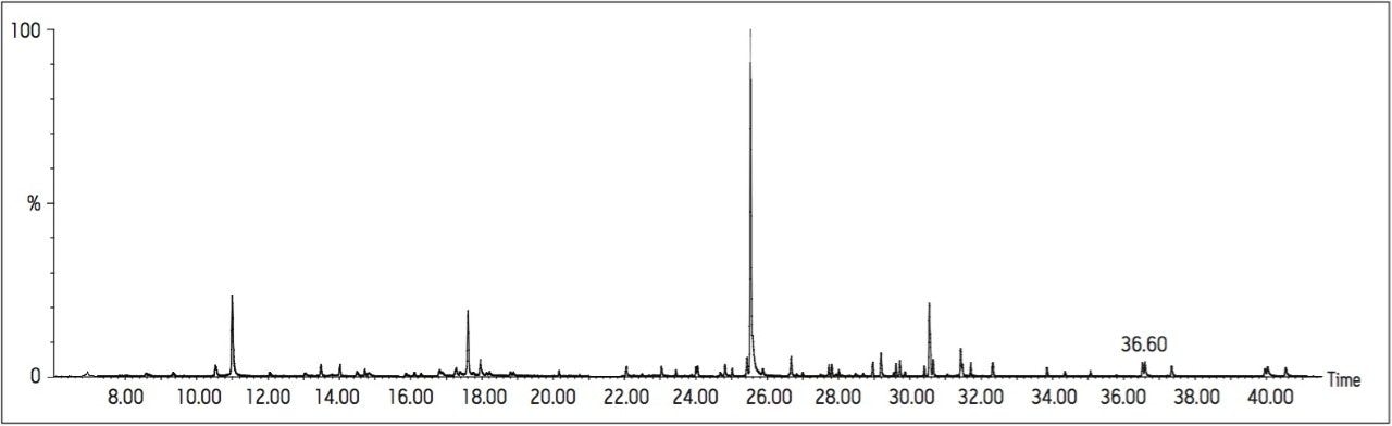Reconstructed TIC for a 0.1 μg/L spiked canal water extract.
