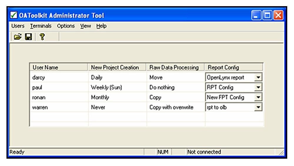  OAToolkit Administrator Tool