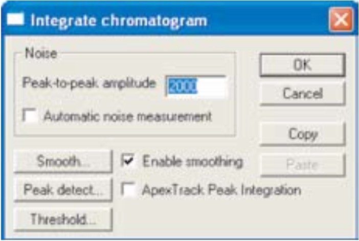 Chromatogram integration window