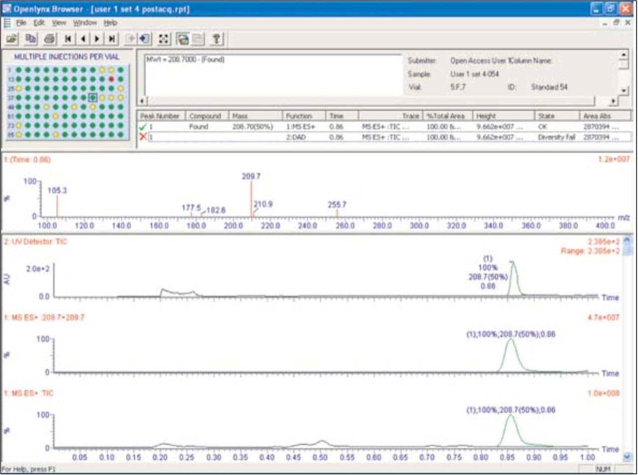 OpenLynx browser