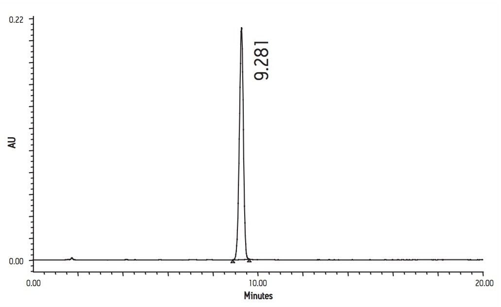 HPLC separation of simvastatin.