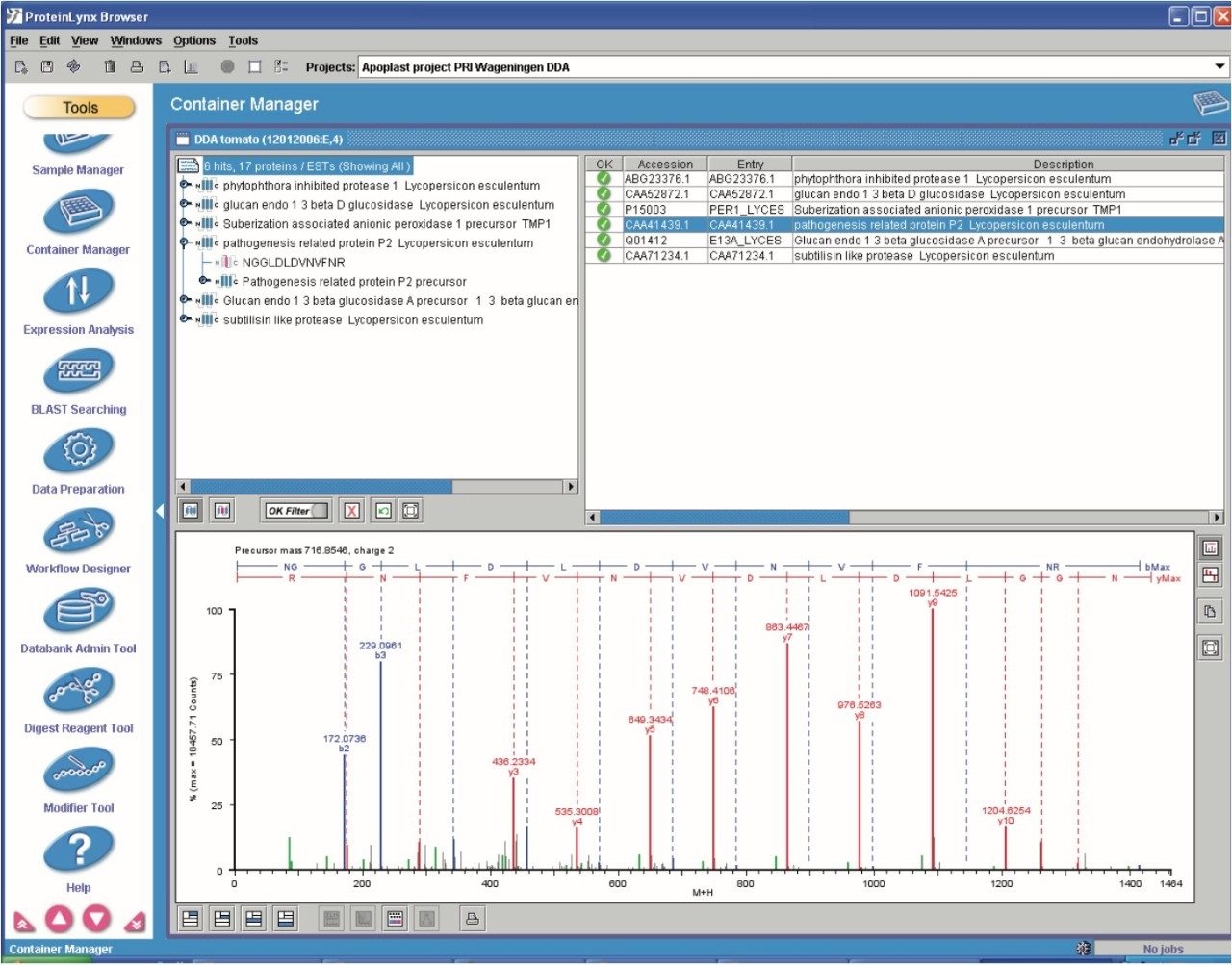 Targeted data directed analysis LC-MS/MS experiment driven by an include list selection based on the clustering results shown in Figure 8. This example shows the MS/MS identification of pathogenesis related defense protein P2 of tomato.