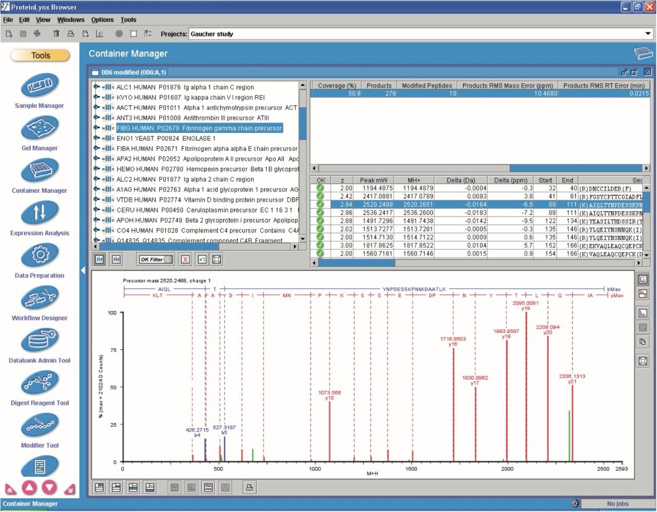 The IdentityE System search results browser embedded in ProteinLynx