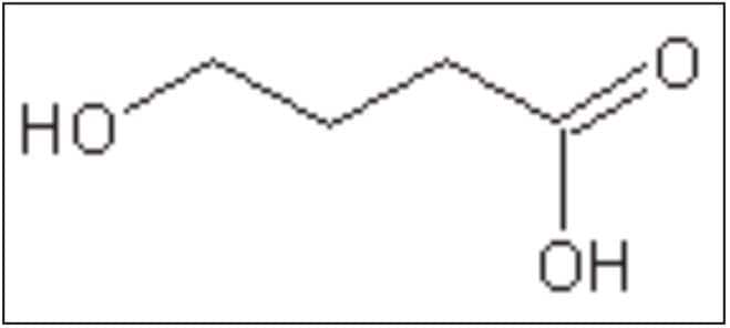 Structure of GHB