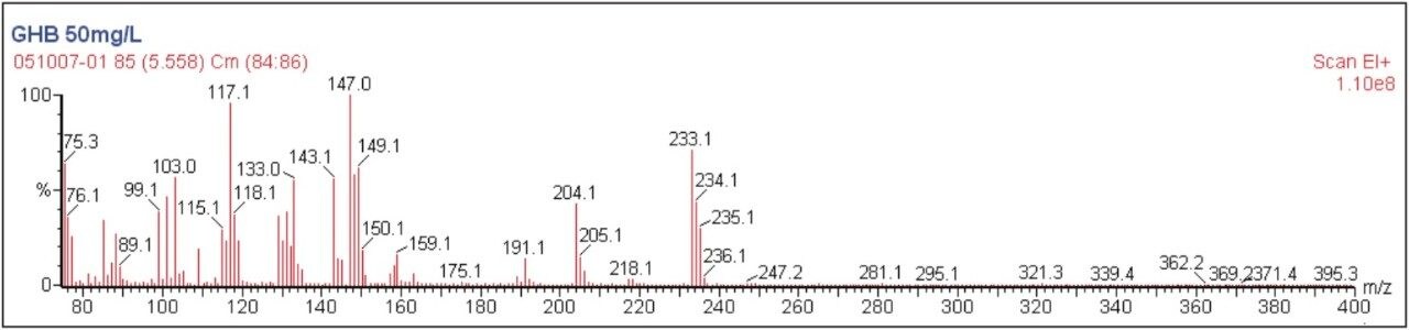 GHB, BSTFA derivatized, EI mass spectrum 