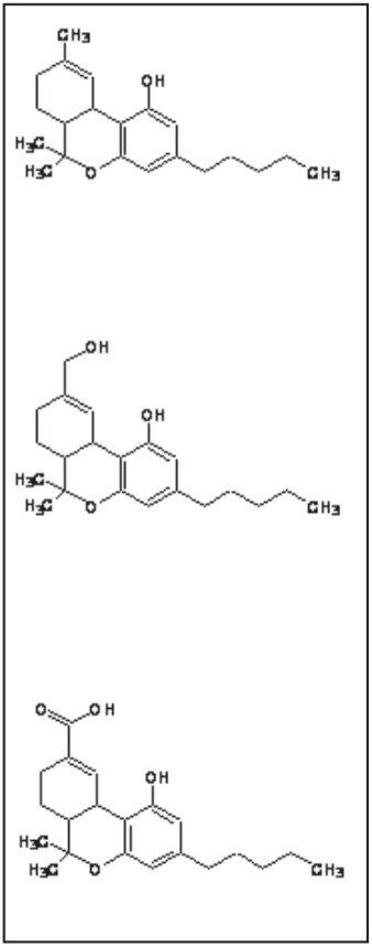 Structures of D9THC, 11-OH-D9THC and D9THC-COOH