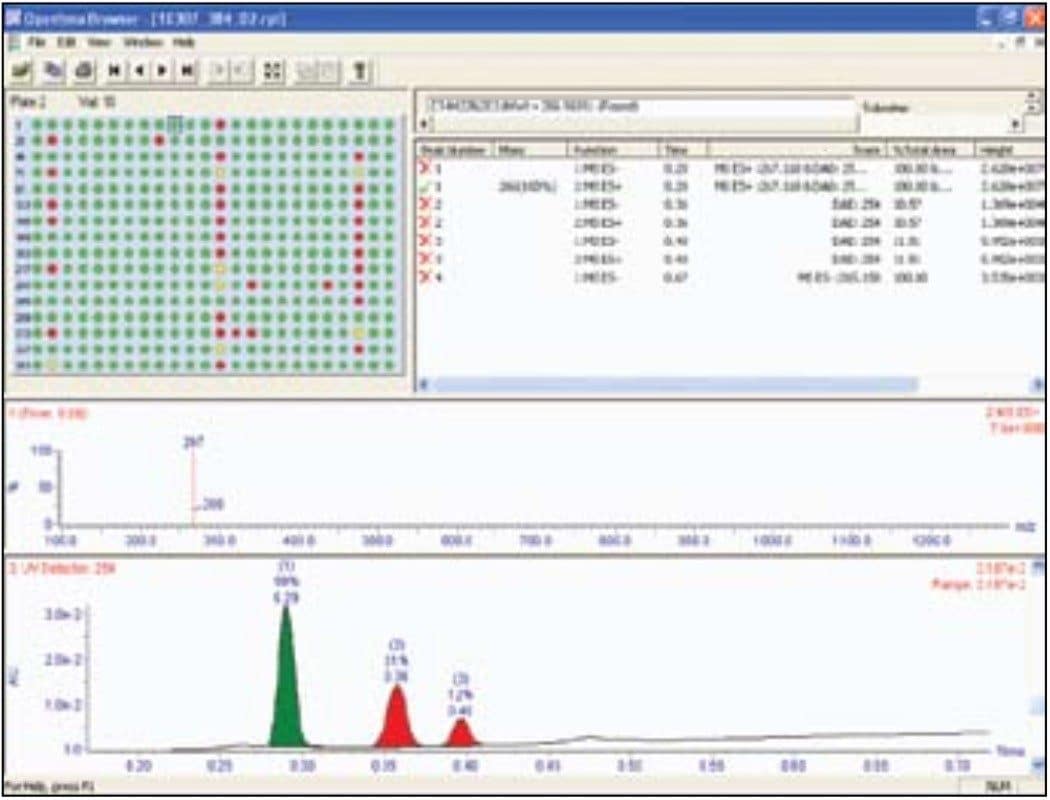 The OpenLynx browser