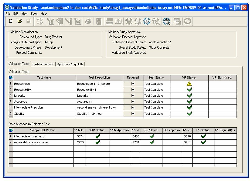 The validation manager window shows that validation is complete