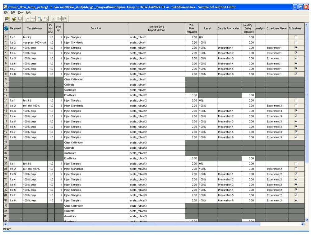 System precision parameters.