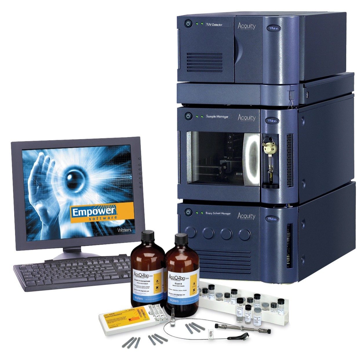 Figure 1. Waters UPLC Amino Acid Analysis Solution