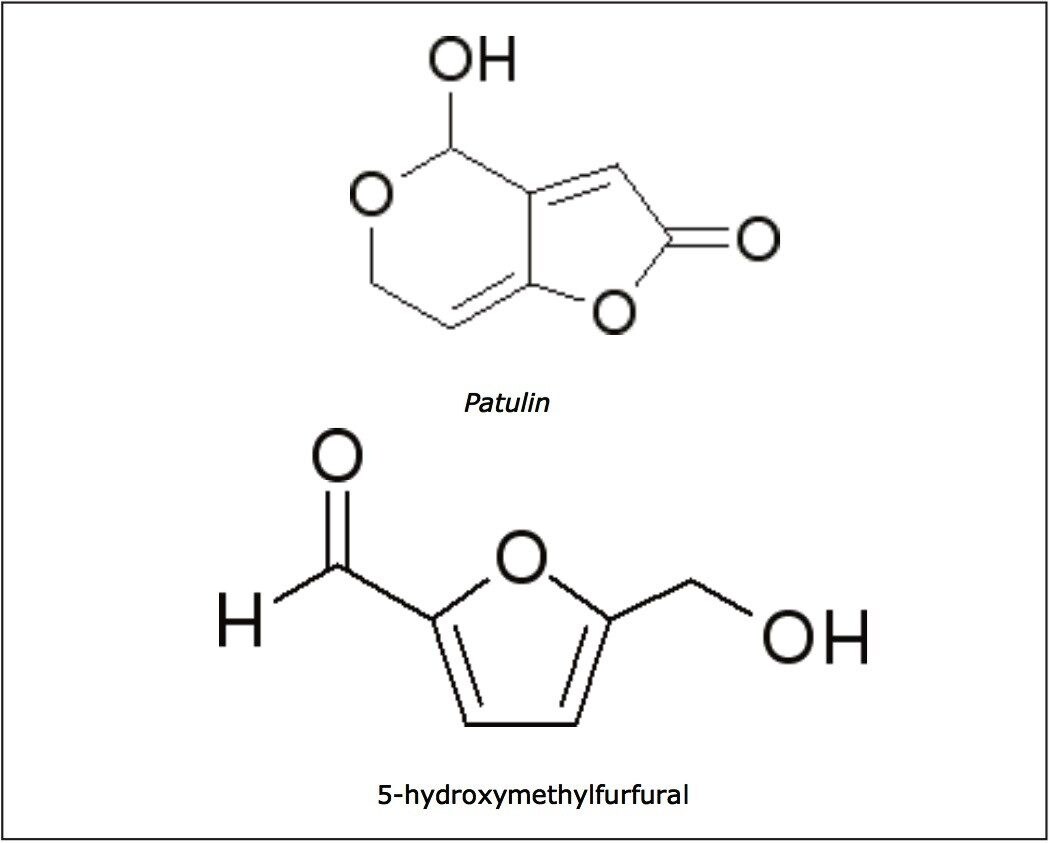 Patulin and 5-hydroxymethylfurfural