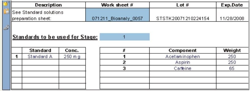 The reference standard section captures the component weights for each standard.