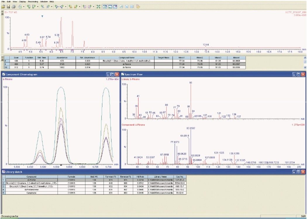  Identification of b-pinene in a lemon oil using ChromaLynx