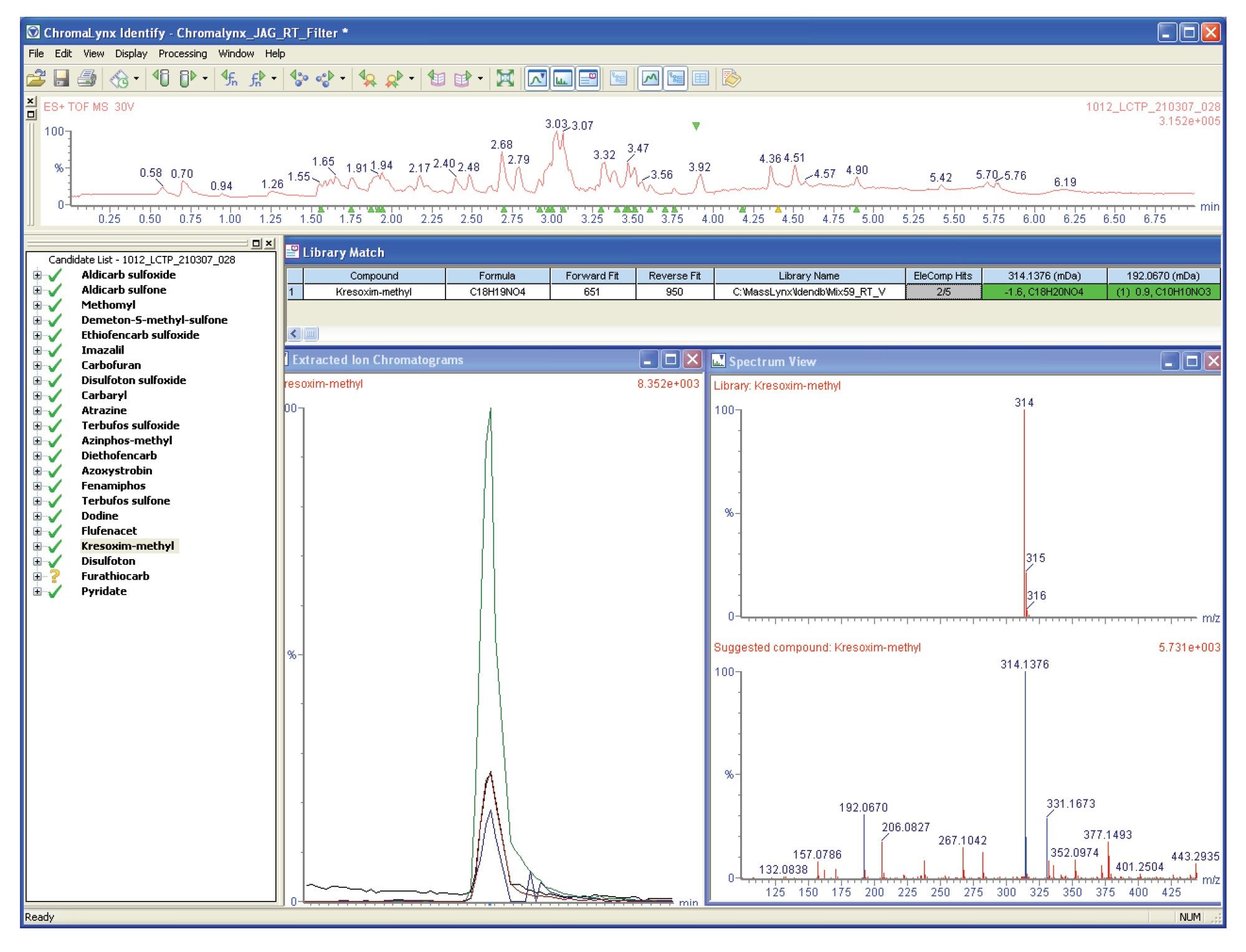  ChromaLynx XS Identify interactive browser report of the processed UPLC-MS complex chromatogram