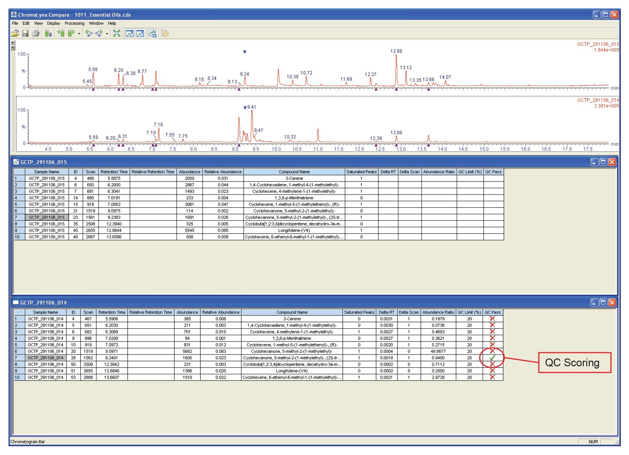 ChromaLynx XS Compare interactive browser 