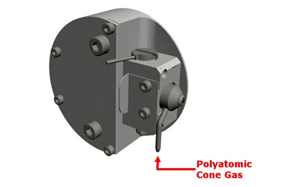 Schematic of the Z-Spray Source Block and point of introduction of cone gas