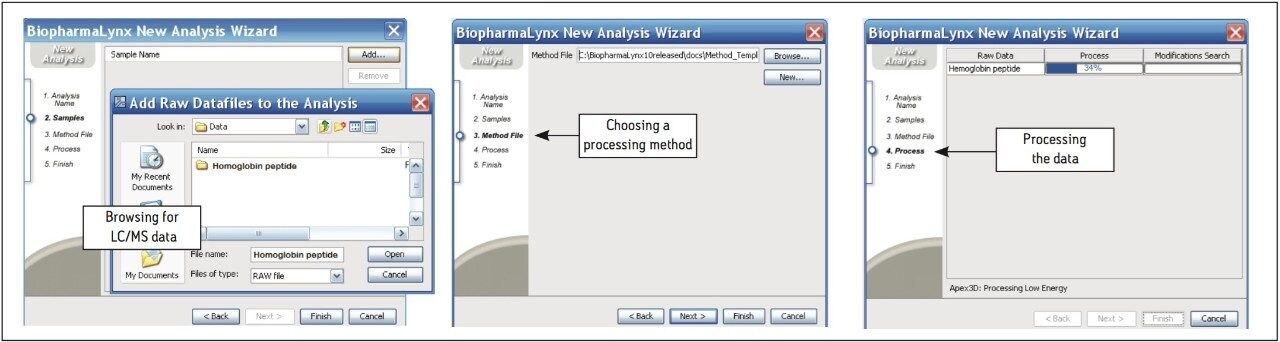 Automated data processing
