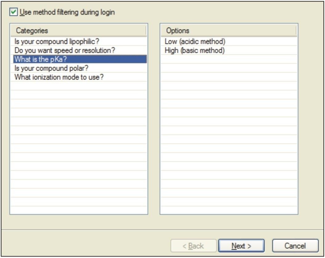 OpenLynx Method Filter setup wizard, first page