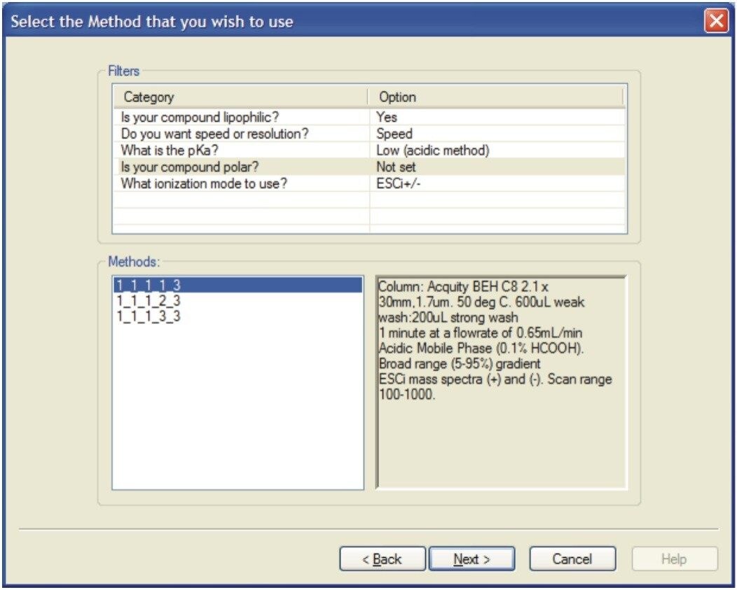 Method Selection window