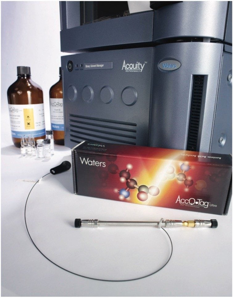 Application of the UPLC Amino Acid Analysis Solution to the Analysis of