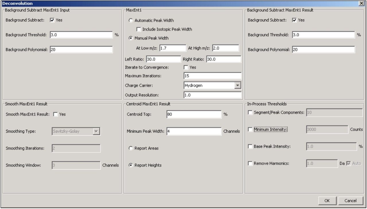 BiopharmaLynx Method screen