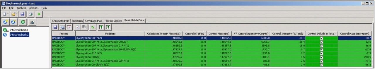 Results Browser Tabular Results View 