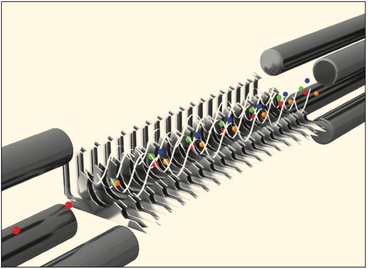 Unique T-Wave and ScanWave-enabled collision cell technology for the very best MS/MS data.