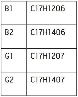 Aflatoxin molecular structures