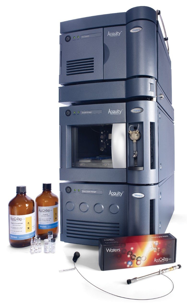 Enhancement of the UPLC Amino Acid Analysis Solution with Flexible