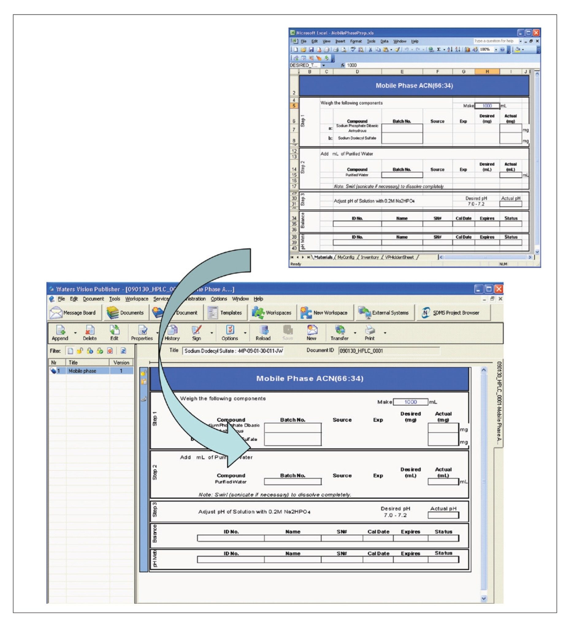 Adding a form layout designed by using Excel to the 21 CFR Part 11 compliant-ready SDMS Vision Publisher