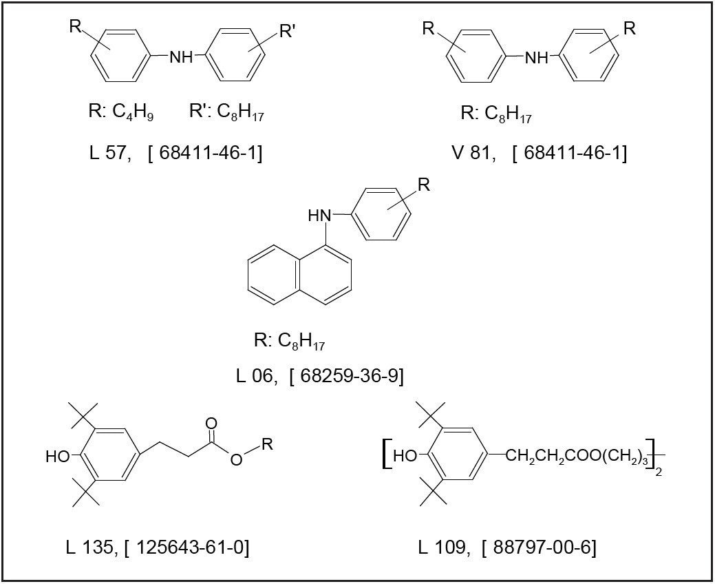 Chemical structures and CAS Registry numbers of antioxidants