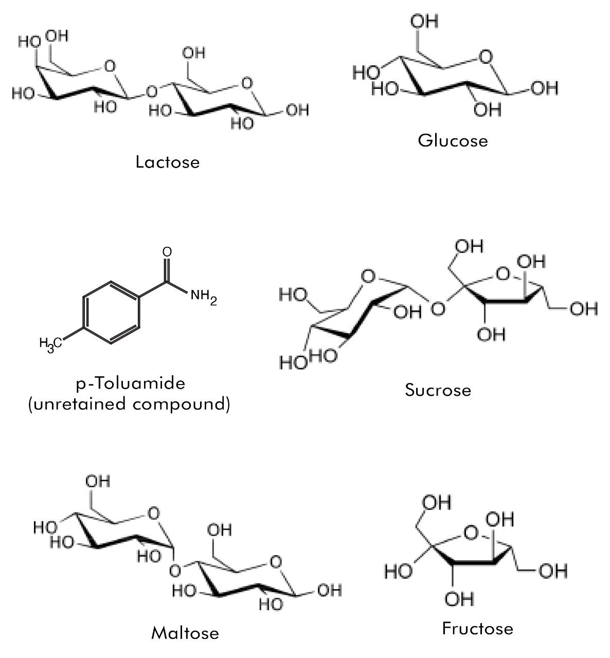 Structures