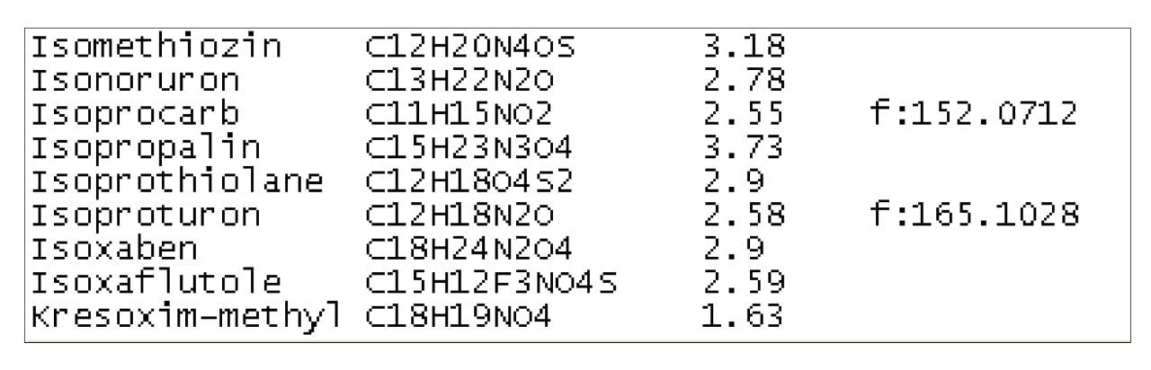 Database screenshot.