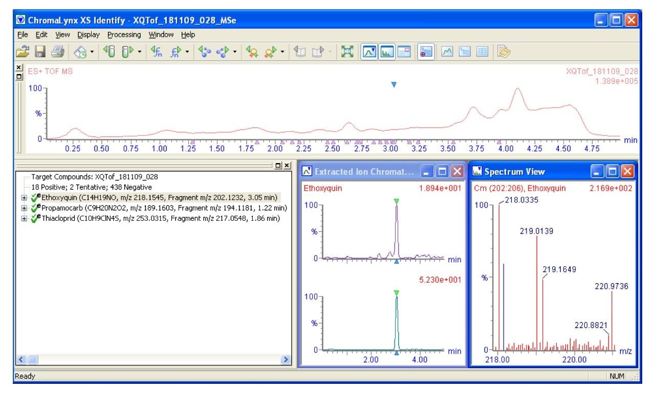 The database contains fragment data that is used to confirm the identity of compounds using MSE
