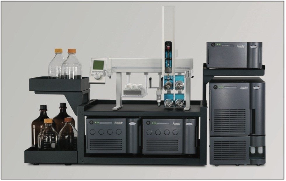 Figure 1. UPLC with On-line SPE Technology.