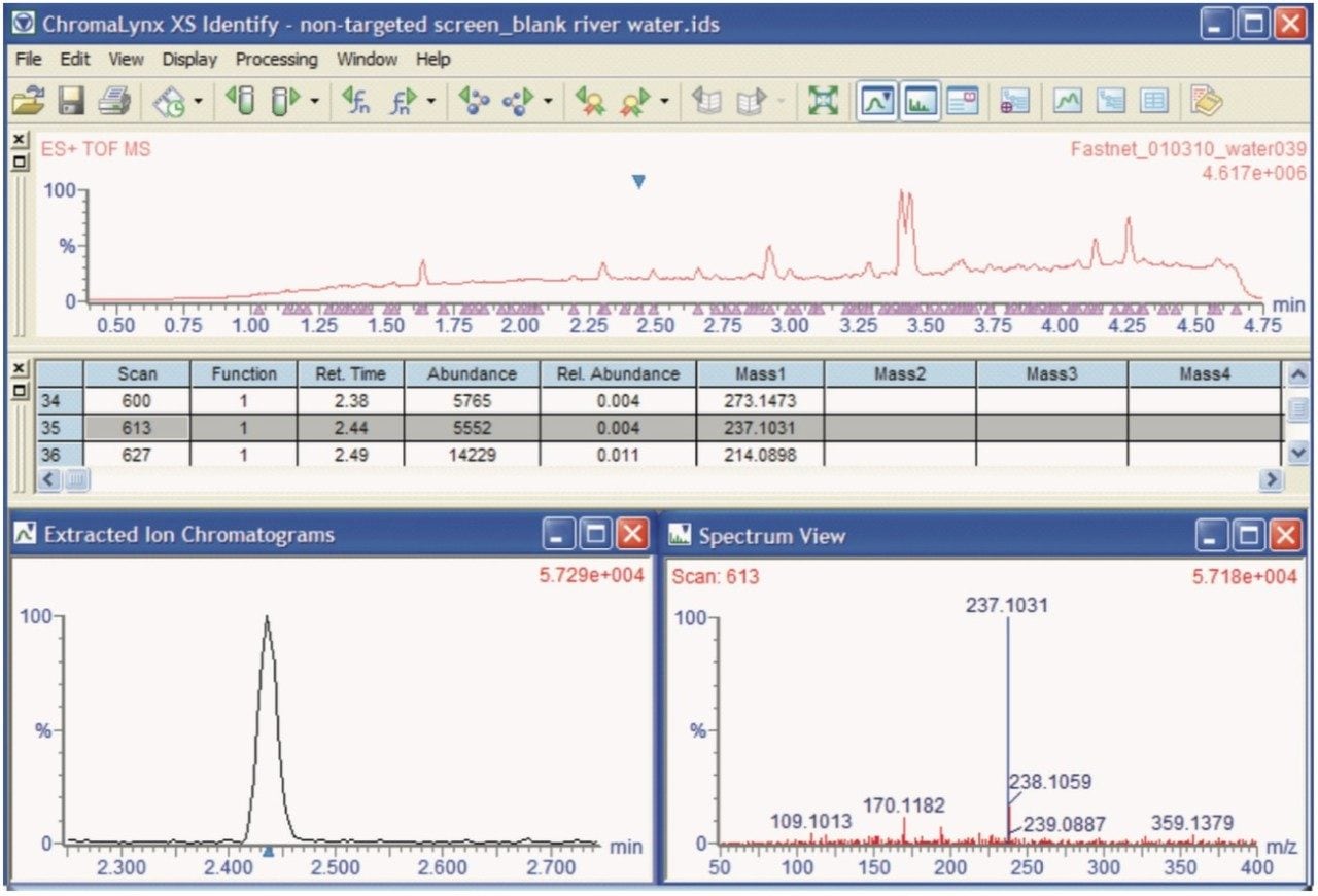 hromaLynx XS screen shot.
