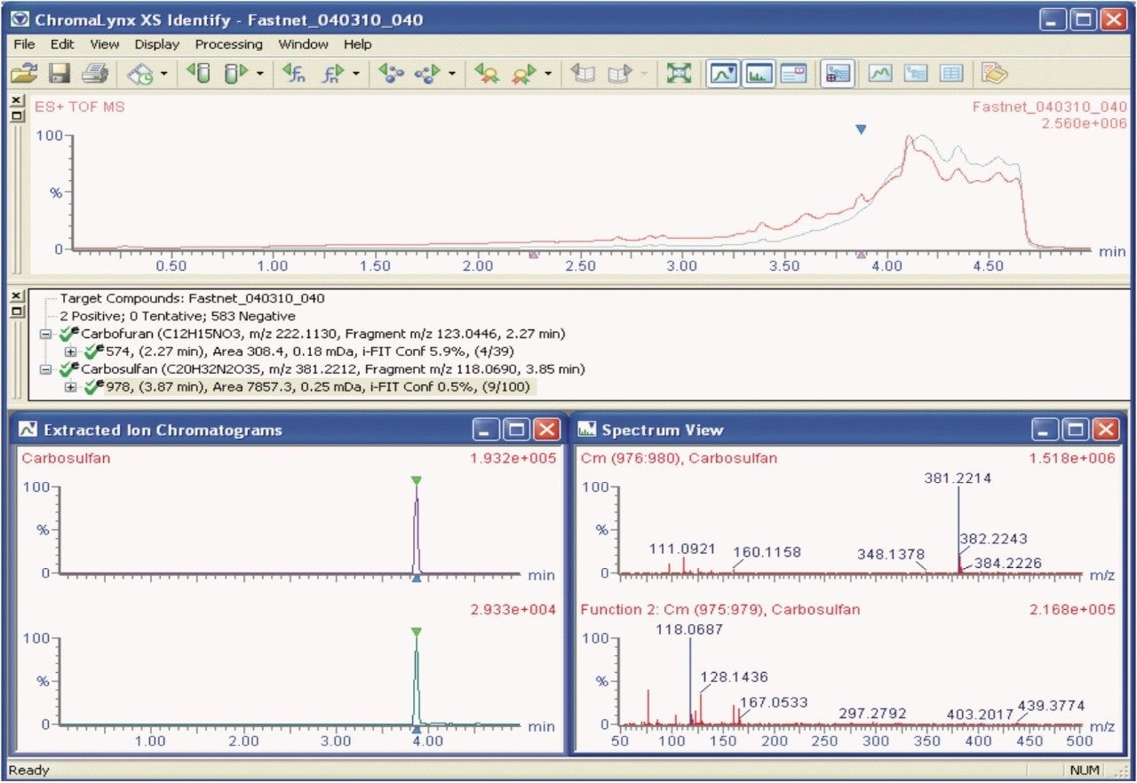 ChromaLynx XS Identify results browser.