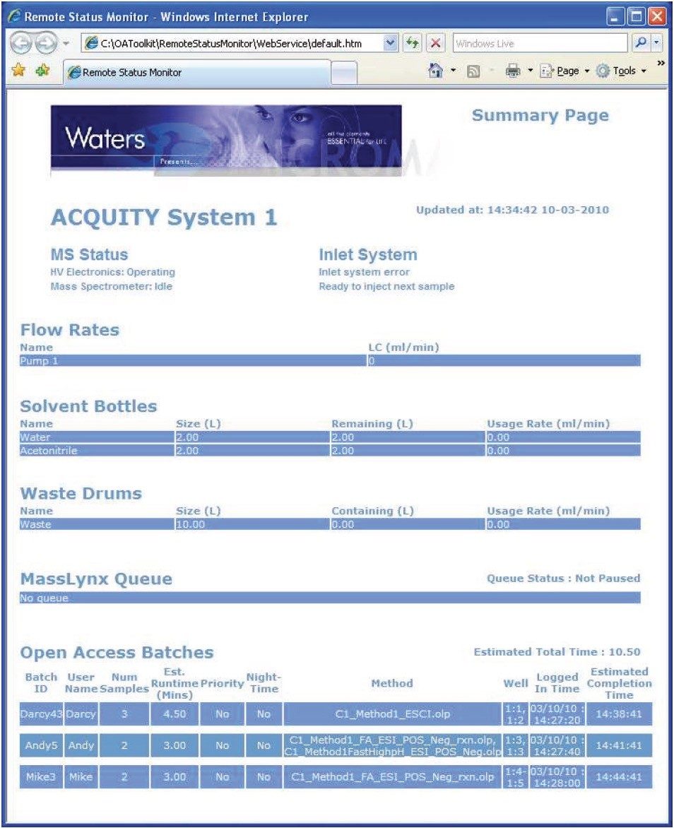 Instrument Status web page in Remote Status Monitoring