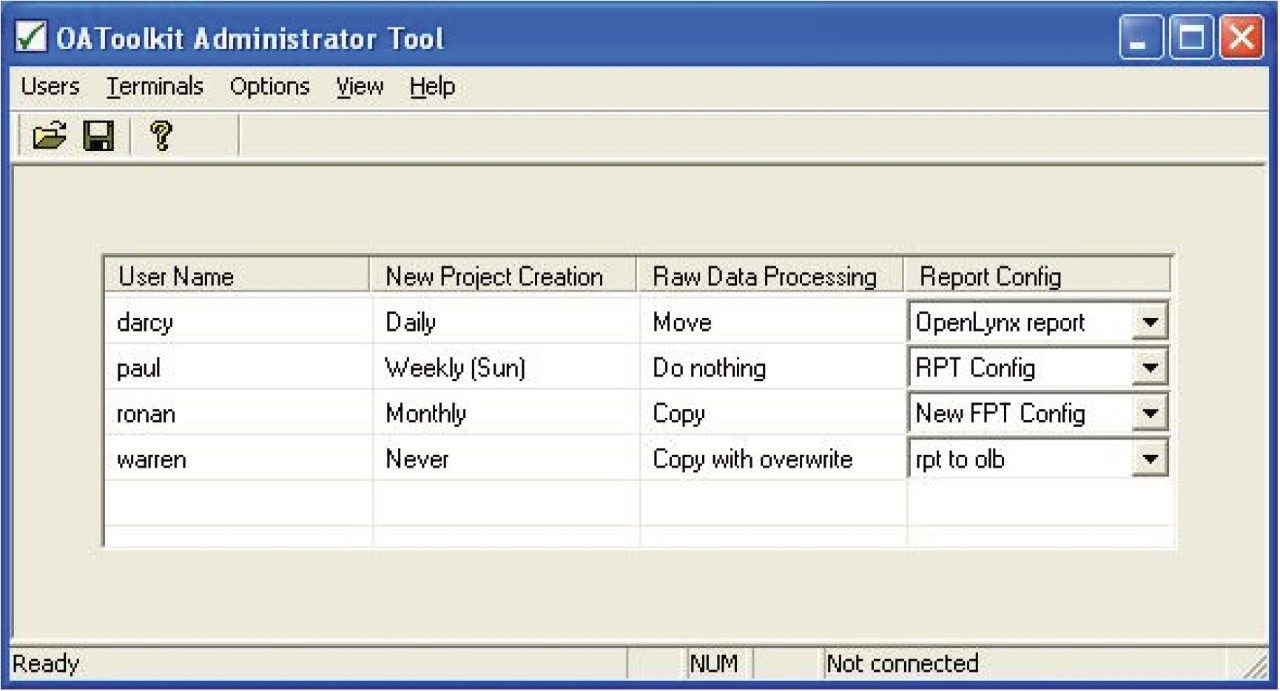 OAToolkit Administrator Tool main page