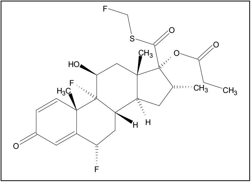  Structure of Fluticasone propionate