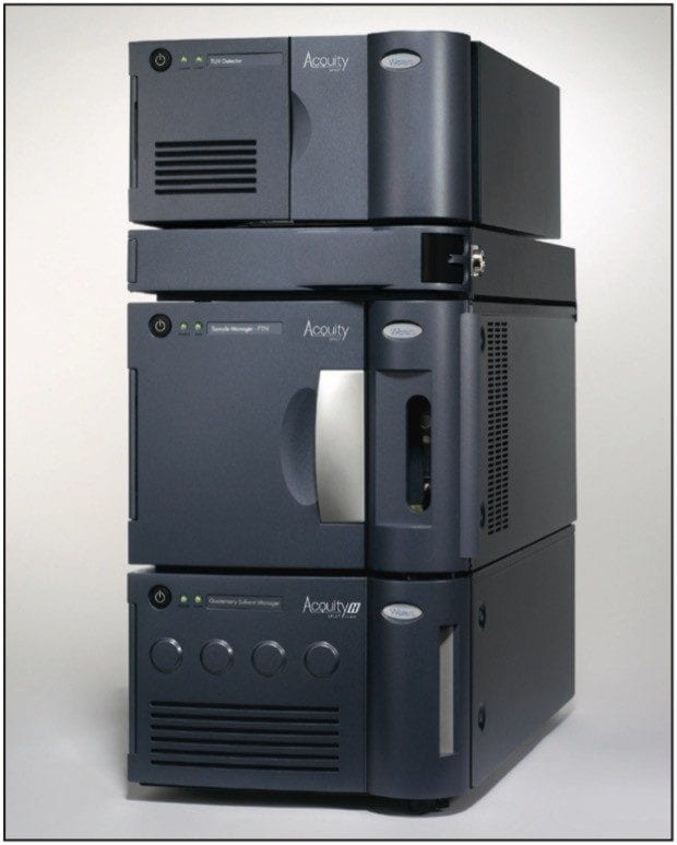 ACQUITY H-Class System