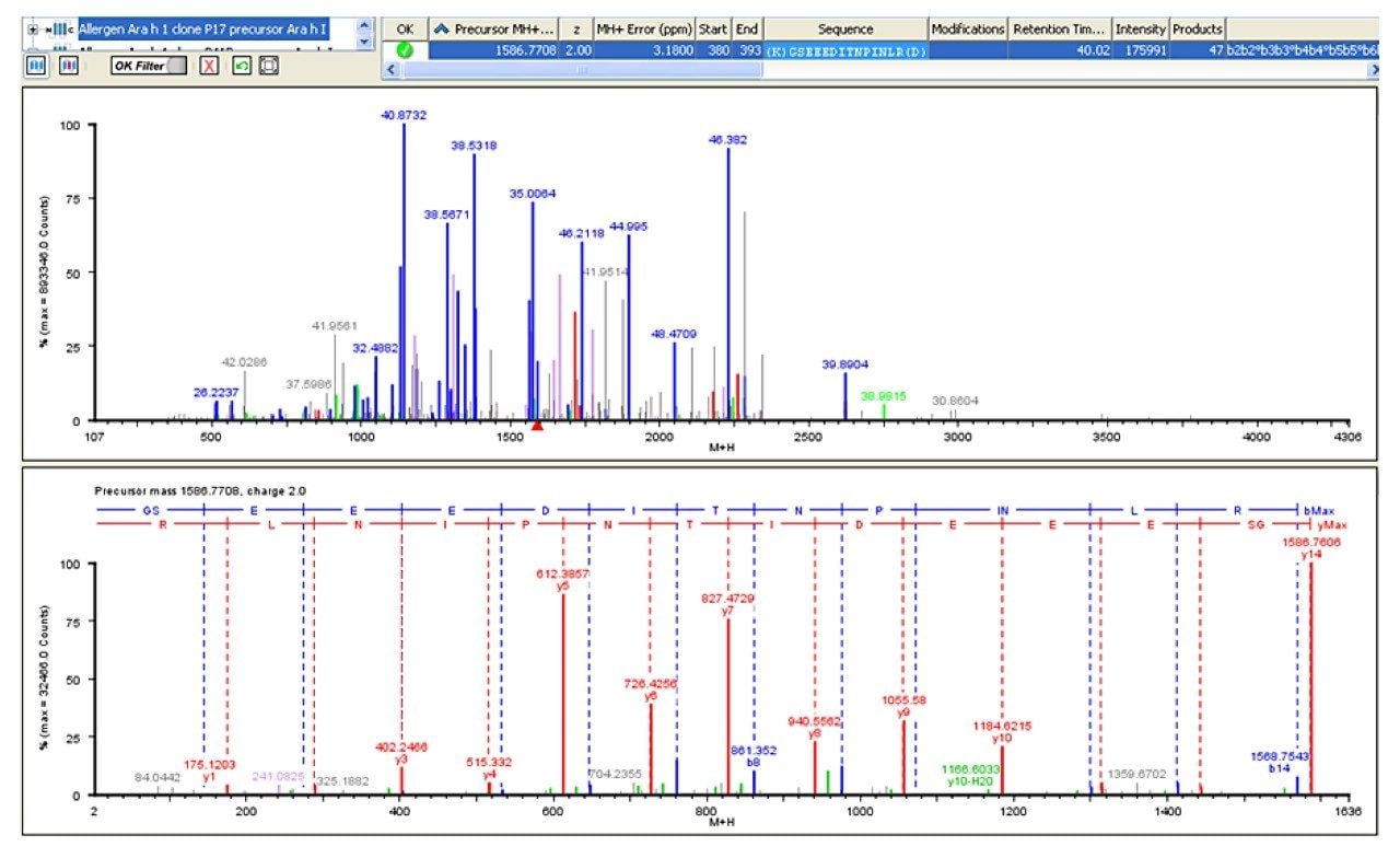  Screenshot of PLGS