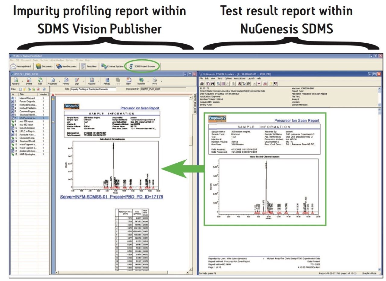 The integration of SDMS Vision Publisher with the NuGenesis SDMS 