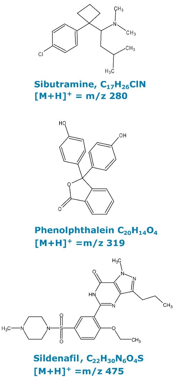 Structures of sibutramine, sildenafil, and phenolphthalein.