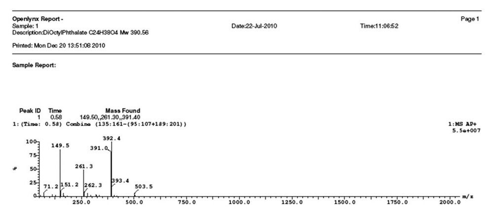 ASAP report emailed to user as a pdf upon completion of analysis