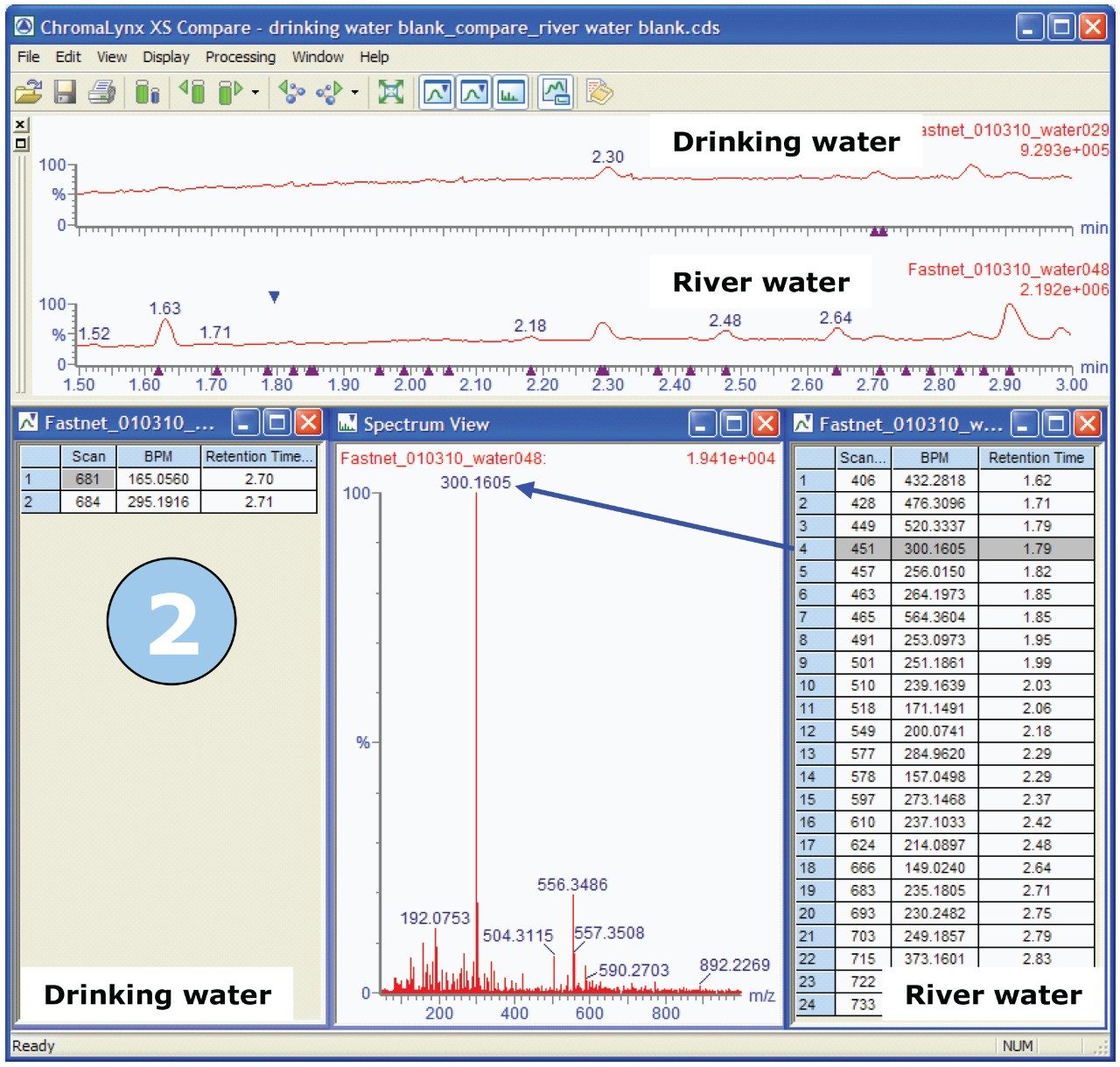An example of the Compare browser window for the comparison between blank drinking water and blank river water.